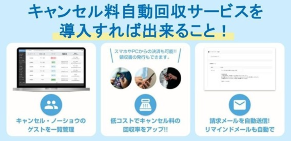 xxx社、「キャンセル料自動回収サービス」をリリース 未回収問題の解決へ