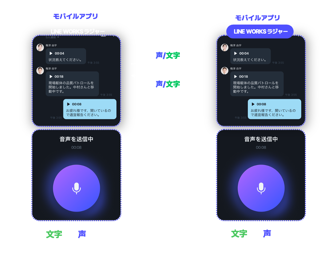 発話を自動でテキスト化し、伝達漏れを防ぐ
