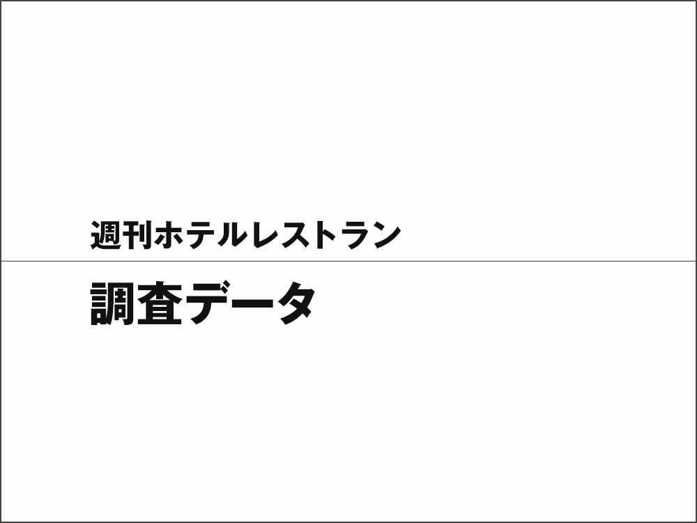 2021年4月16日号　 東京商工リサーチ　令和3年2月の全国企業倒産状況