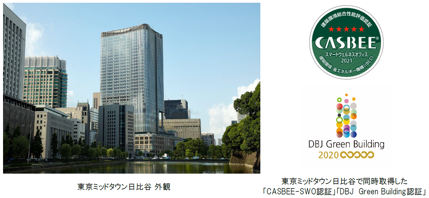 三井不動産 東京ミッドタウン日比谷が「CASBEE スマートウェルネスオフィス認証」ならびに「DBJ Green Building認証」において最高位評価獲得、当社初の同時取得