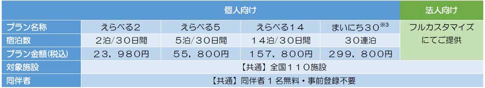 tsugi tsugiサービス内容