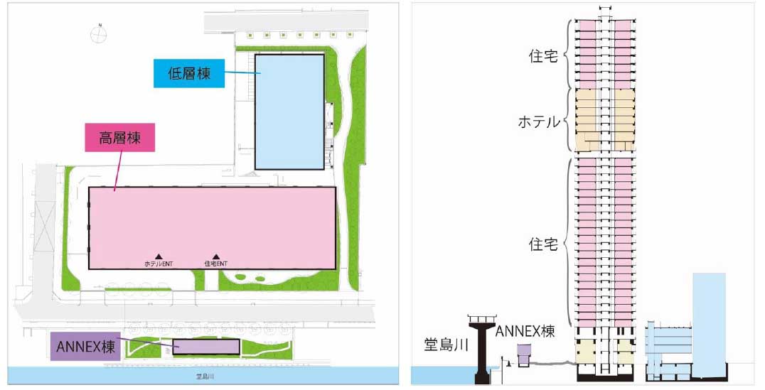 （仮）大阪市北区堂島浜二丁目計画　物件の配置と立面イメージ