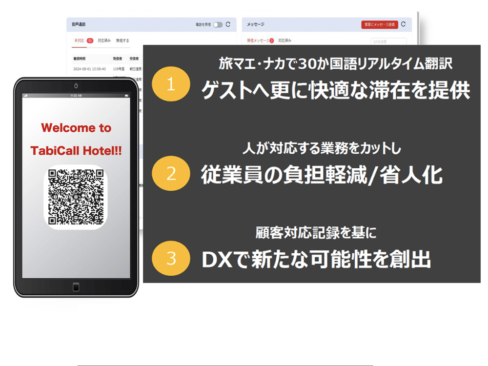 インバウンド対応を圧倒的効率化で業務負荷大幅削減＆顧客満足度向上を実現！ TabiCall（旅コール）