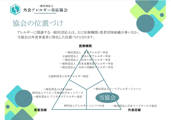 アレルギー対応に関する団体、協会の相関図（出典：一般社団法人外食アレルギー対応協会 ）